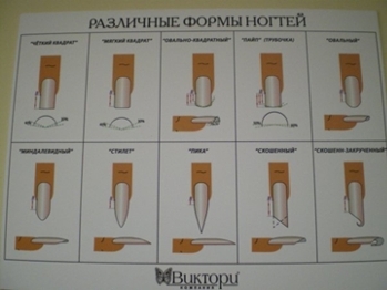 Наращивание ногти тройка 25 Наращивание ногти тройка 77